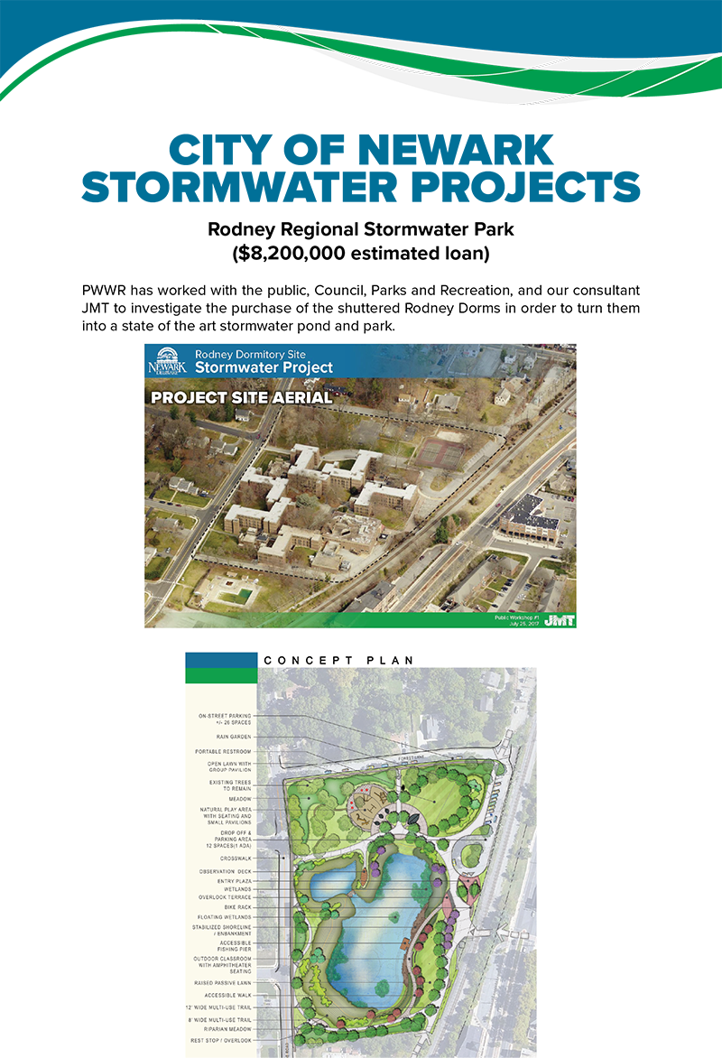Stormwater Projects 800