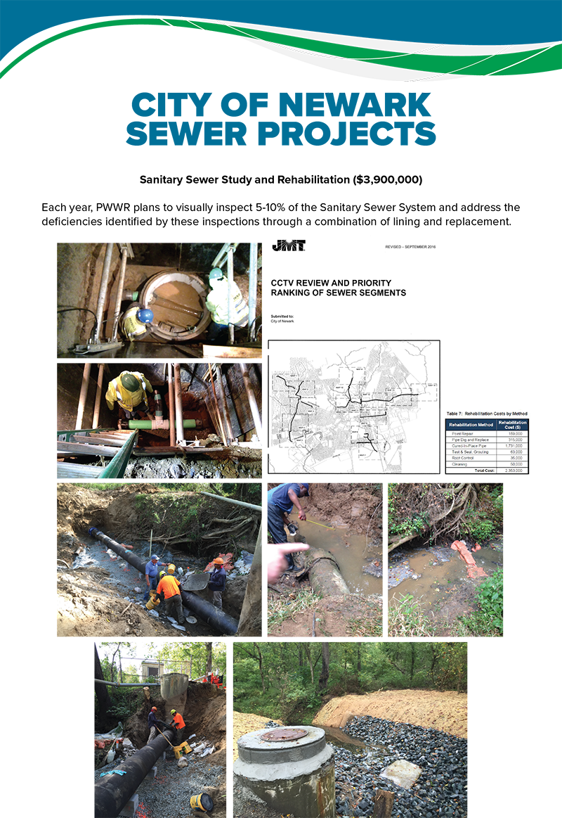 Sewer Projects 800